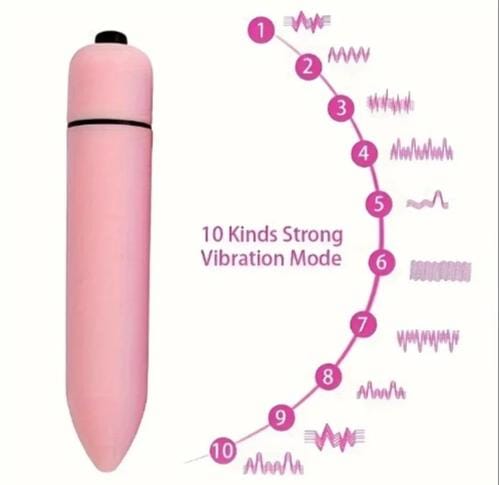 Black Mini Bullet Vibrator.